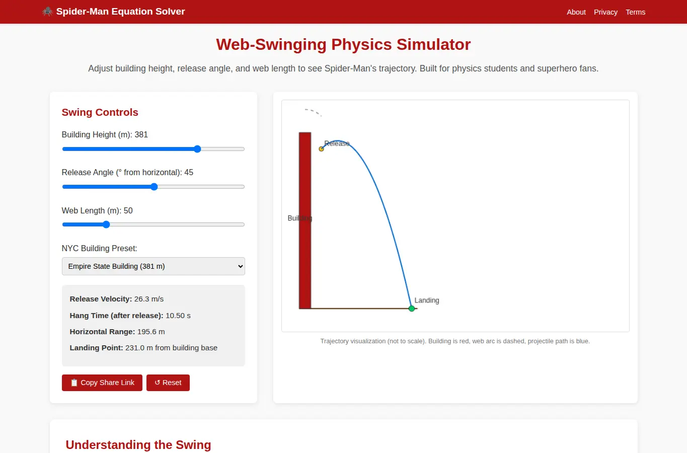 Screenshot of Spider-Man Equation Solver interface showing the project page in use